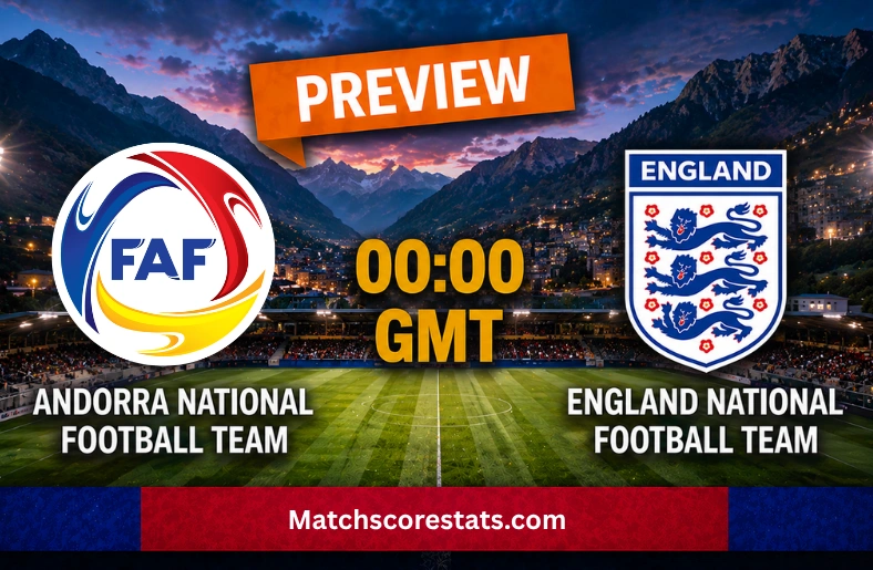 Andorra National Football Team Vs England National Football Team Lineups | 2026 WCQ Full Match Report Andorra National Football Team Vs England National Football Team Lineups