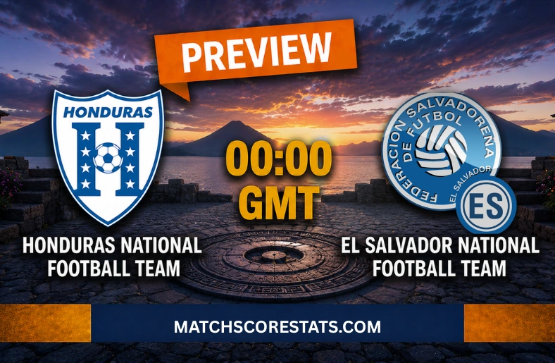 Honduras National Football Team Vs El Salvador National Football Team Lineups | CONCACAF Gold Cup 2025 Honduras National Football Team Vs El Salvador National Football Team Lineups