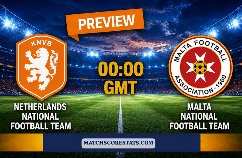 Netherlands National Football Team Vs Malta National Football Team Lineups: Complete Match Analysis Netherlands National Football Team Vs Malta National Football Team Lineups